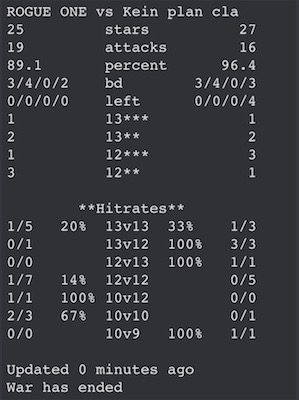 kein stats.jpg